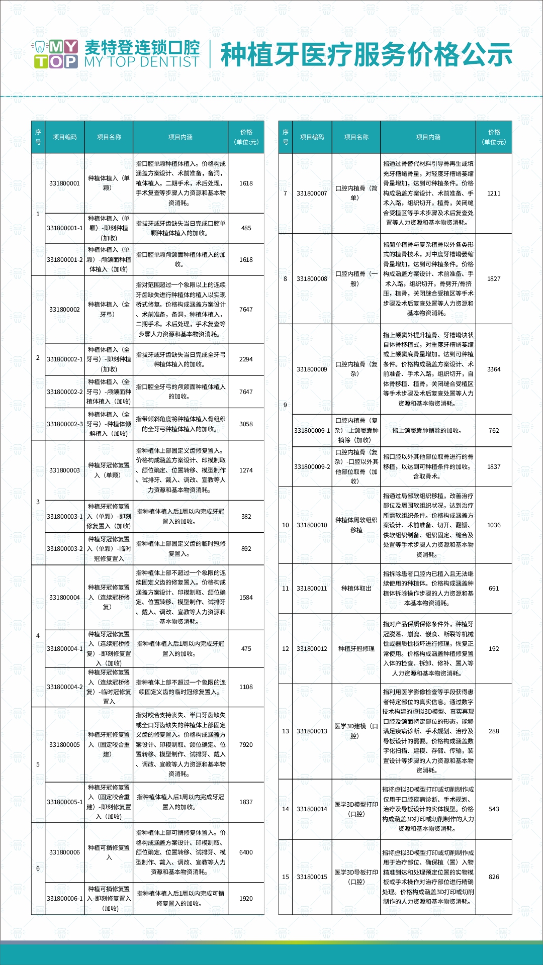 价格申报表.jpg 价格申报表.jpg